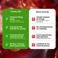 ClarityMD Astaxanthin